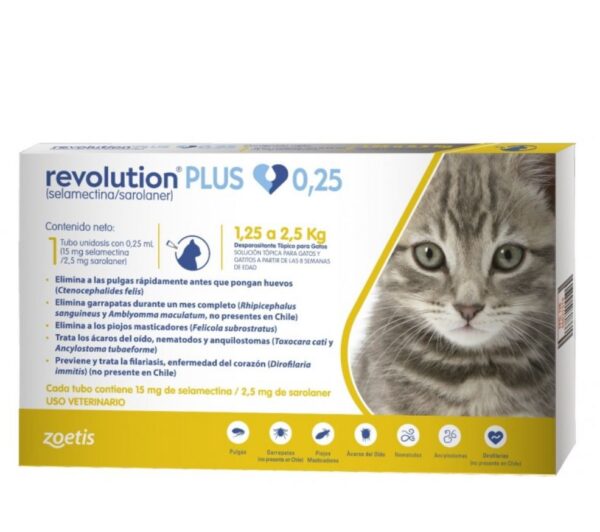 Revolution Plus para Gatos entre 1.25 y 2.5 Kg. Antiparasitario