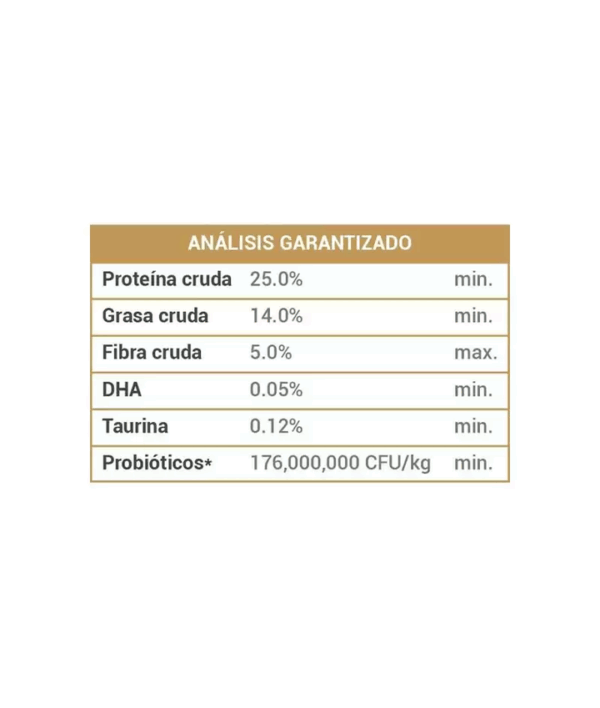 diamond-naturals-adult-salmon-skin-coat-_1_720x Diamond Naturals Salmon 15 Kg