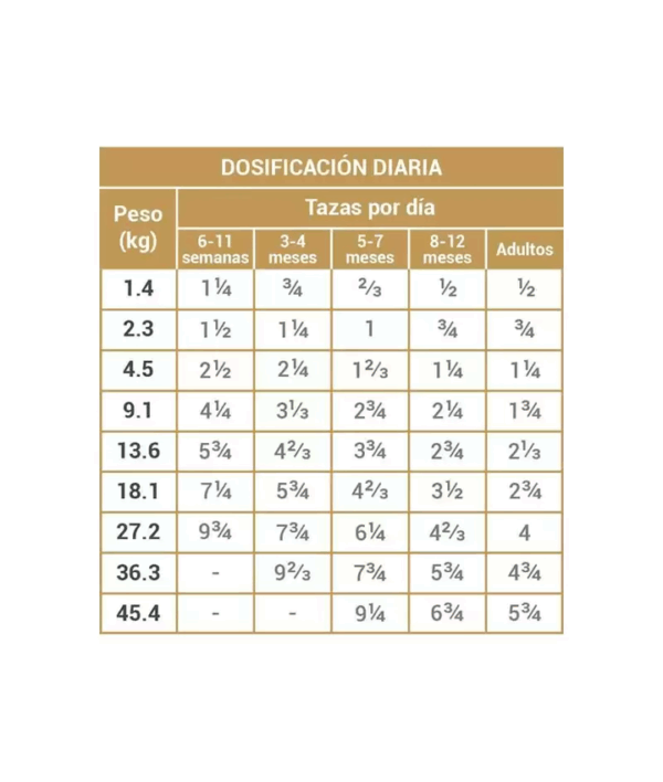 diamond-naturals-adult-salmon-skin-coat-_2_720x Diamond Naturals Salmon 15 Kg